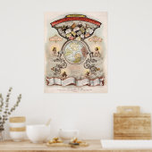 信条を砕く粉砕機（1867年） ポスター (キッチン)