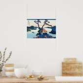 信濃国の諏訪湖（北斎） ポスター (キッチン)