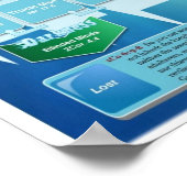 信者に逆らった不信者 ポスター (角)