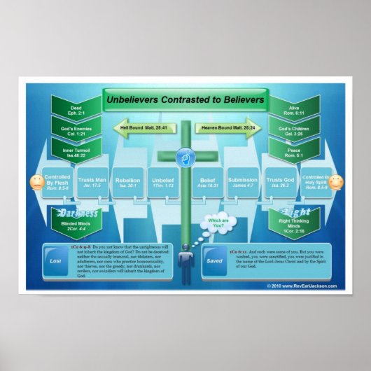 信者に逆らった不信者 ポスター (正面)