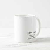 修了おめでとう！マスターズ卒業記念 コーヒーマグカップ (正面右)