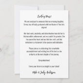 修士ファインアート院発表 案内状 (裏面)