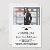 修士博士学士号グラッド写真 招待状 (裏面)