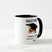 修士号の卒業がマスター マグカップ (正面右)