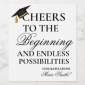 修士課程の卒業式ギフトとよくペアを組む ワインラベル (シングルラベル)