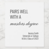 修士課程の大学院とうまくペアを組おもしろいむ ワインラベル (シングルラベル)