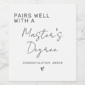 修士課程卒業パーティーとよく組み合う ワインラベル (シングルラベル)