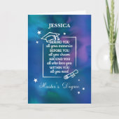 修士課程卒業引用文 カード (正面)