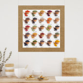 修正スパイスグラフキッチン/ビジネスポスター ポスター (キッチン)