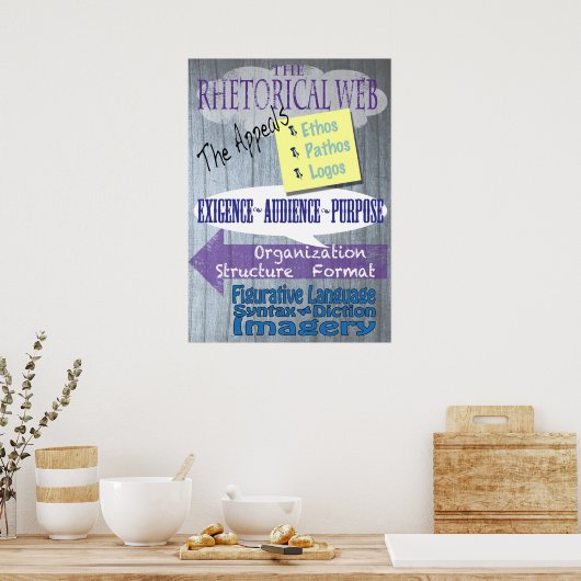 修辞的くもの巣 ポスター (キッチン)