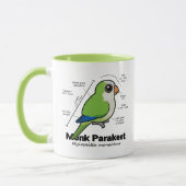 修道士のインコの統計量 マグカップ (左)