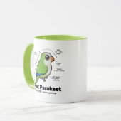 修道士のインコの統計量 マグカップ (正面左)