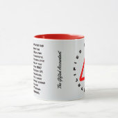 "修飾された監査の意見" マグカップ (中央)