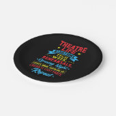 俳優のための演劇生活 ペーパープレート (アングル)