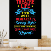 俳優のための演劇生活 ポスター (キッチン)