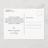 俺と犬の駆け結婚落ち 案内ポストカード (裏面)