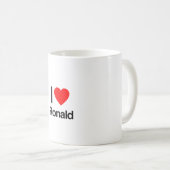 俺はロナルドを愛してる コーヒーマグカップ (正面右)