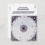 個人の占星術の表 ポストカード (正面/裏面)