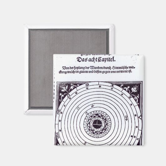 個人の占星術の表 マグネット (正面/裏面)