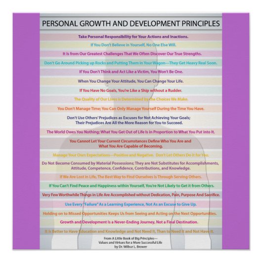個人の成長と発展の原則 ポスター (正面)
