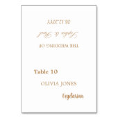 個人ゲストゴールデンベージュ結婚ズ座席表 テーブルナンバー (正面)