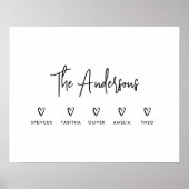 個人モダン5家族のギフトポスター ポスター (正面)