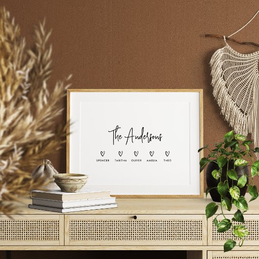 個人モダン5家族のギフトポスター ポスター