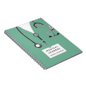 個人医学雑誌 ノートブック (右側)