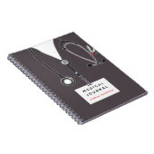 個人医学雑誌 ノートブック (右側)