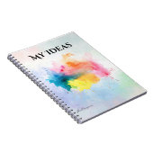 個人用アイディアノートブック ノートブック (右側)