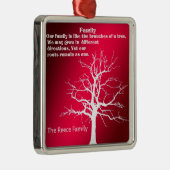 個人用家族引用文 メタルオーナメント (右)