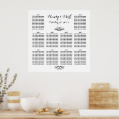 個人用座席 |の結婚婚約関数 ポスター (キッチン)