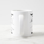 個人用設定する屋根断熱材の漫画 ジャンボコーヒーマグカップ (裏面)