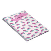 個人用設定：ピンクポグレット ノートブック (右側)