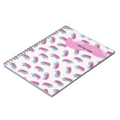 個人用設定：ピンクポグレット ノートブック (左側)