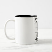 個人的なストラ縁どーカーのコリー・ド後を追ッグ ツートーンマグカップ (左)