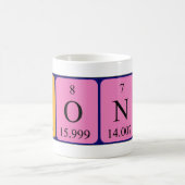 個別の定期テーブル名mag コーヒーマグカップ (中央)