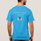 個性を際立たせるか消滅するか メンズTシャツ Tシャツ (裏面)
