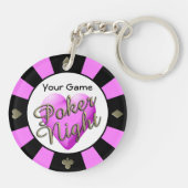 倍はキーホルダーポーカー用のチップの味方しました キーホルダー (裏面)