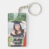 倍は、写真、卒業生味方しました キーホルダー (裏面)