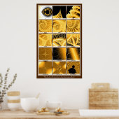 倍率 – オレンジ ポスター (キッチン)