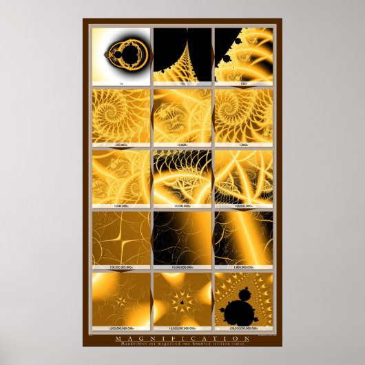 倍率 – オレンジ ポスター (正面)