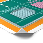 値を配置 ポスター (角)