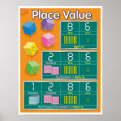 値を配置 ポスター (正面)