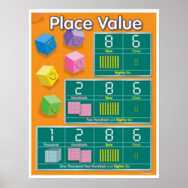 値を配置 ポスター