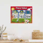 値を配置 ポスター (キッチン)