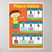 値を配置 ポスター (正面)