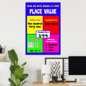 値を1000読に置く=Math Poster ポスター (ホームオフィス)