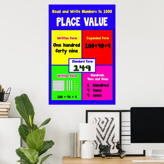 値を1000読に置く=Math Poster ポスター (ホームオフィス)