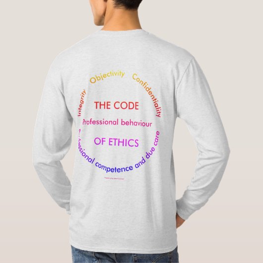 "倫理! 倫理! 倫理! " Tシャツ (裏面)